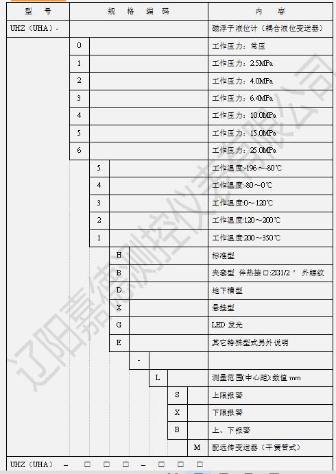 UHZ/UHA型磁翻板液位計